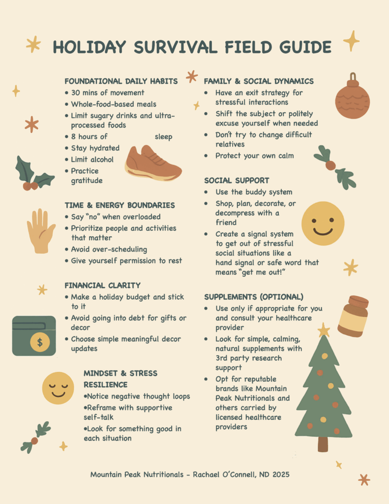 Holiday Survival Guide | Wellness Supplements & Holiday Stress Tips
